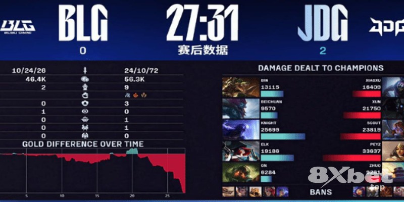 8xbet - keo nha cai aff cup